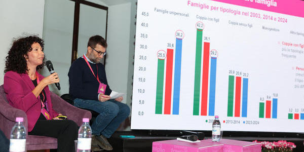 Immagine decorativa per il contenuto Come cambiano le famiglie italiane: strutture più piccole, più anziani soli e nuove sfide sociali