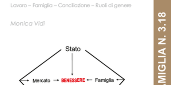 Immagine decorativa per il contenuto 3.18 Politiche di work-life balance