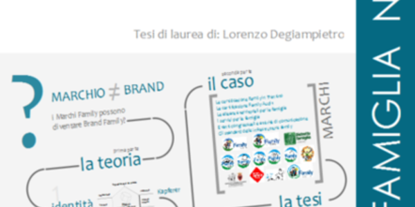 Immagine decorativa per il contenuto Trasformare il marchio in brand. Il 'progetto family' della Provincia Autonoma di Trento